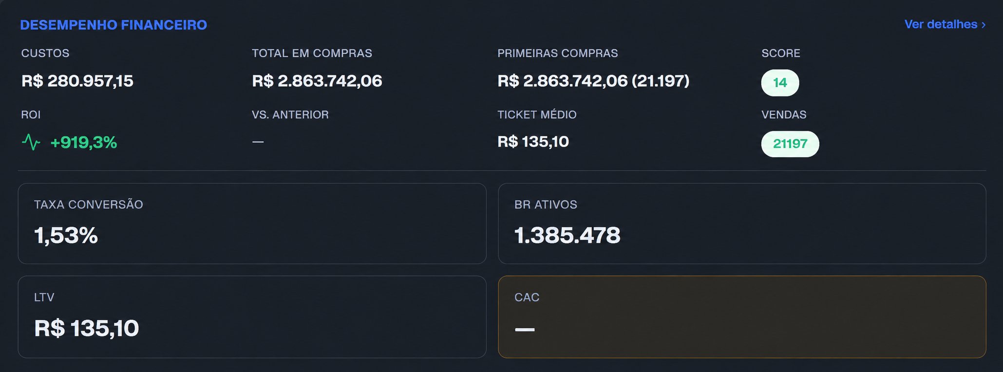 BI Financeiro